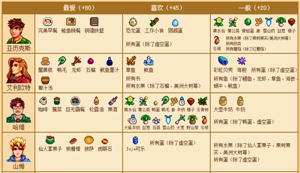 星露谷物语糖果谷最新版