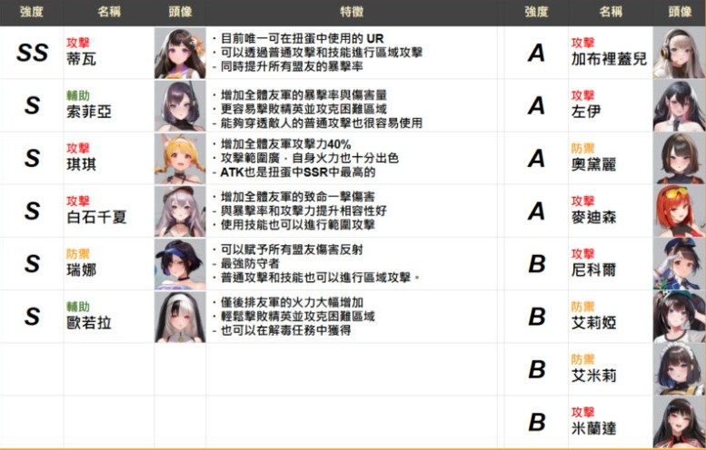 Run Goddess国际服