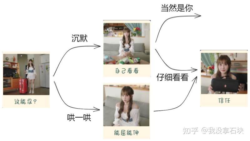 你好我们还有场恋爱没谈