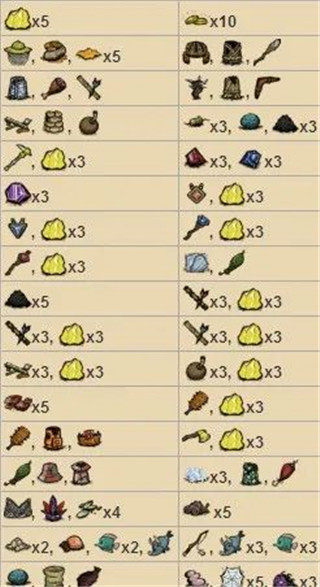 饥荒海难中文版