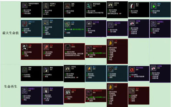 土豆兄弟深海魔怪