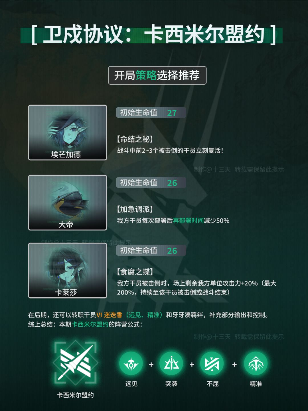 《明日方舟》卫戍协议  卡西米尔盟约公式一图