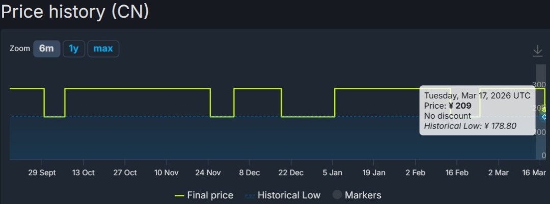 《星空》Steam价格永降 国区降至208元！