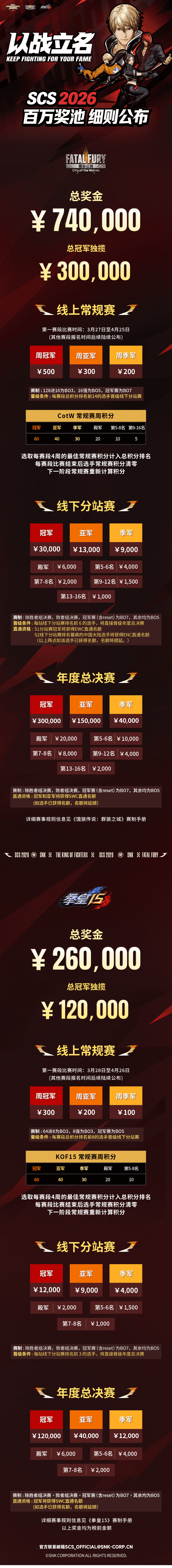 SCS 2026 百万奖池分配 & 积分晋级细则公布！