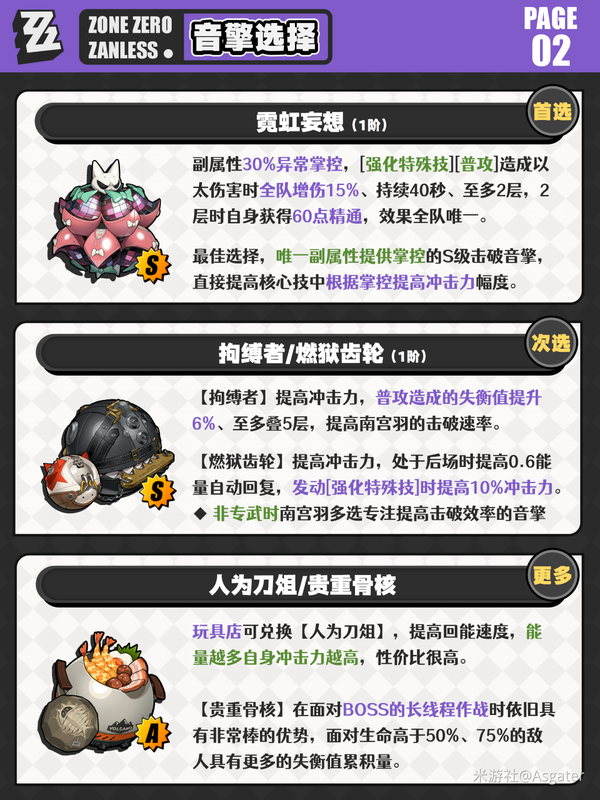 《绝区零》异常C的击破！「南宫羽」抽取建议养成分析