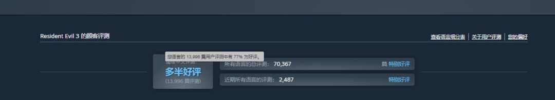 《生化危机3 重制版》一折新史低!仅需19.8元