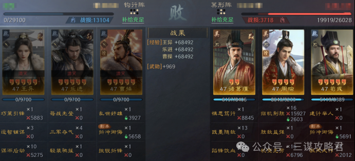 《三谋》S14赛季前瞻服科研阵容一览,司马懿周瑜陆逊均上榜