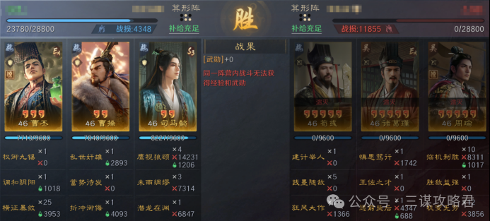 《三谋》S14赛季前瞻服科研阵容一览,司马懿周瑜陆逊均上榜