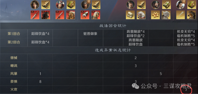 《三谋》S14赛季前瞻服科研阵容一览,司马懿周瑜陆逊均上榜