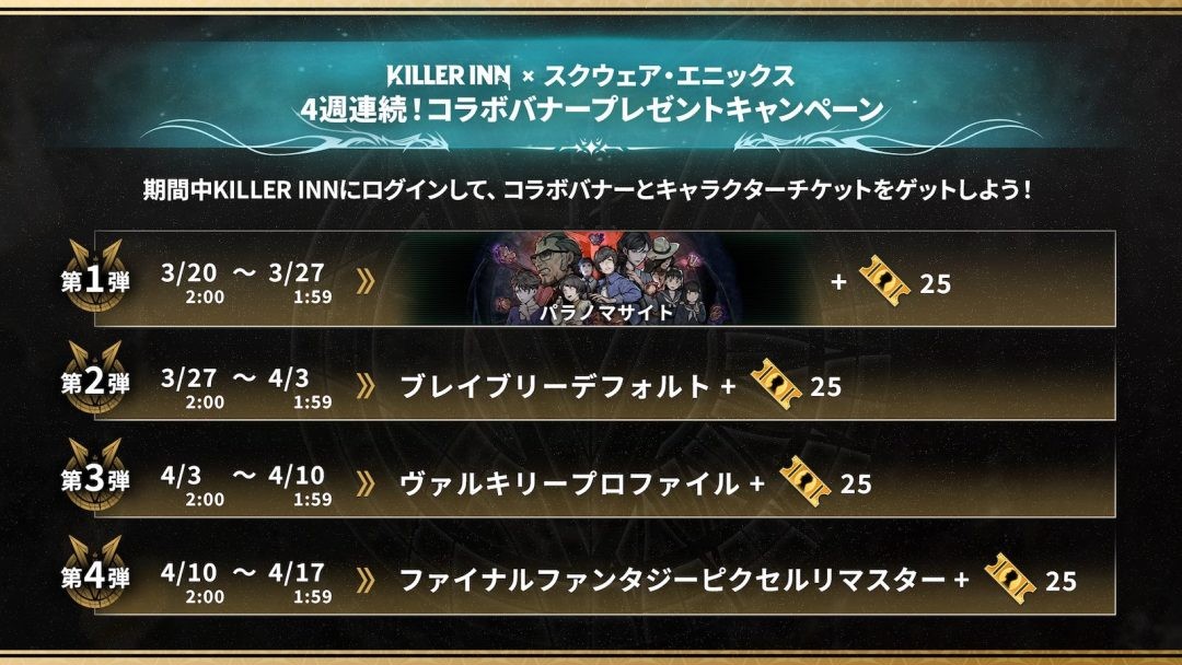 SE心理博弈新游《欺杀旅社》更新 多项重要调整