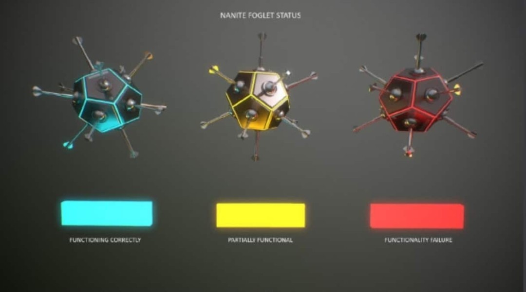 索尼砍掉了《绝命毒师》VR游戏和类《死亡空间》游戏