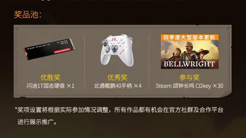 《回音：飞艇传说》《颂钟长鸣》春促开启，社区活动赢取千元奖品