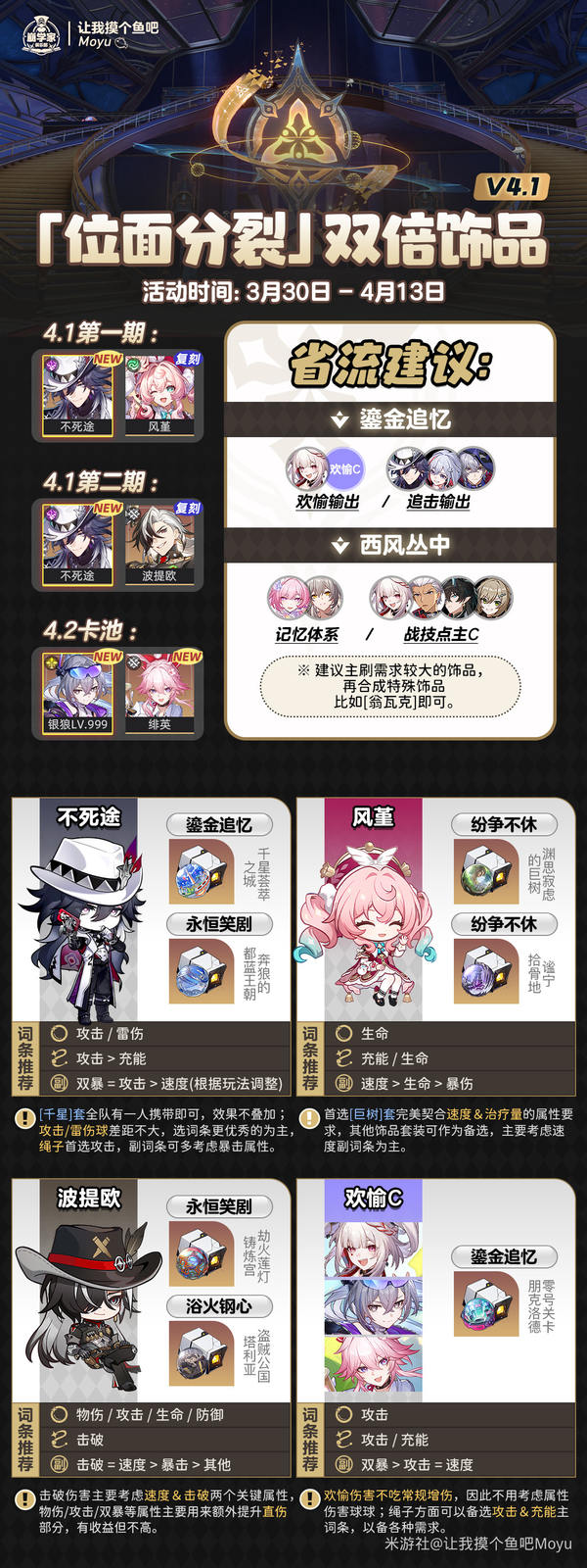 《崩坏：星穹铁道》V4.1 『位面分裂』双倍饰品刷取词条推荐