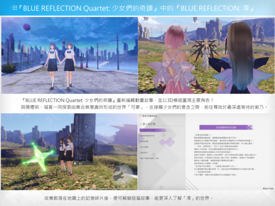 《BLUE REFLECTION Quartet: 少女们的奇迹》预定于2026年7月30日发售