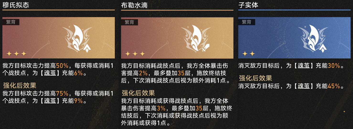 《崩坏:星穹铁道》V4.1 最能也最需要大吃方程的流派:蝶魄记昔