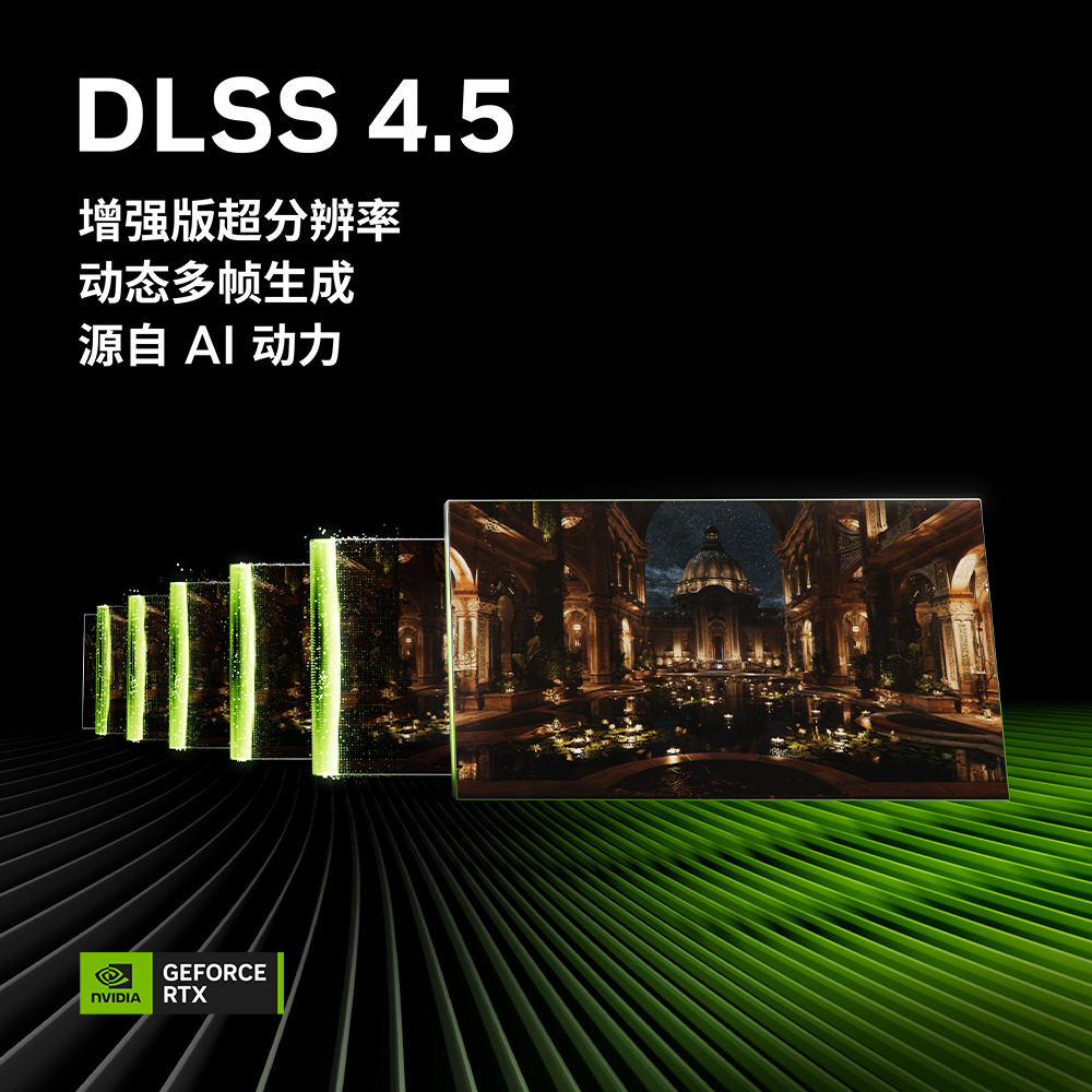 DLSS 4.5动态多帧生成与6倍多帧生成现已发布