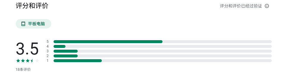 育碧手游《全境封锁：曙光》现已登陆iOS和安卓
