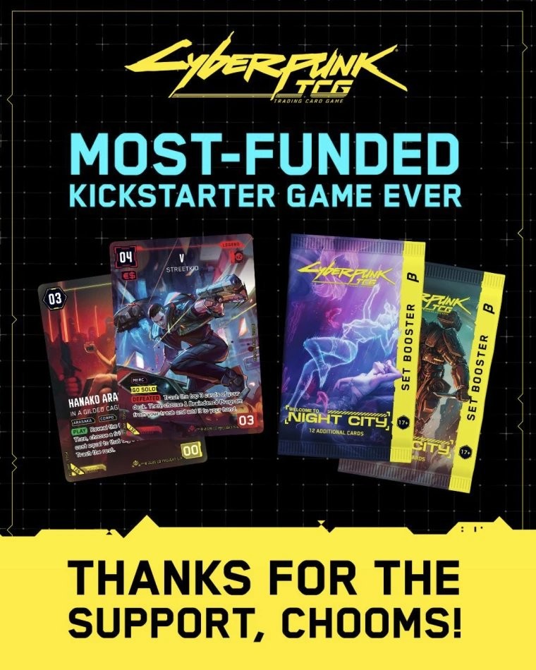 《赛博朋克2077》主题集换式卡牌游戏众筹金额超1500万美元