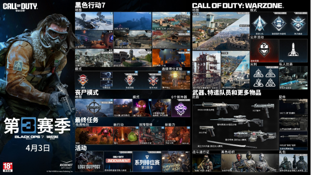 《使命召唤®：黑色行动7™》与《使命召唤®：战争地带™》第3赛季即将推出