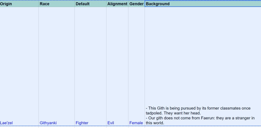 《博德之门3》制作人分享2018年莱埃泽尔设计笔记