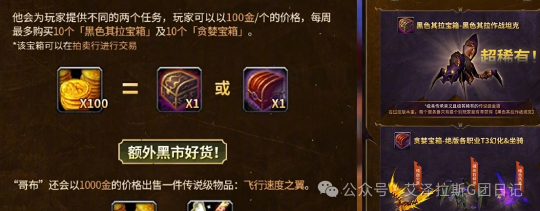 魔兽世界:4月9日服务器数据快报,135万活跃人口、金价走势、职业强度与蓝贴新内容全解析