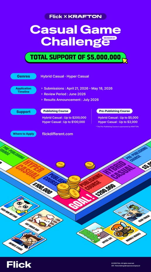 KRAFTON & Neptune休闲游戏开发挑战赛,总奖金500万美元