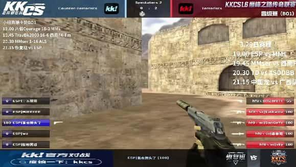KK官方对战平台CS1.6传奇联赛瑞士轮收官:八强席位即将揭晓
