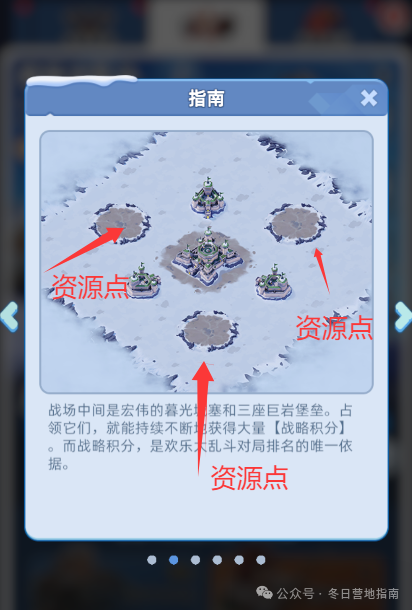 无尽冬日|国服“欢乐大乱斗”进阶版指南，这4个技巧千万别错过！