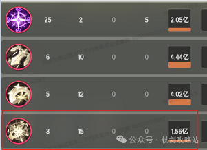 【杖剑传说】七转斗士初体验！