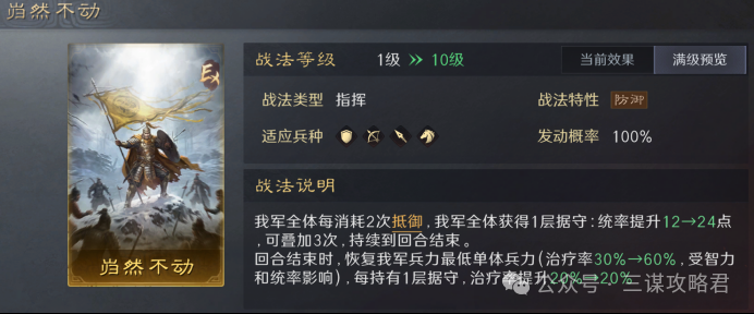 《三谋》S14霸业卡包数值曝光，郝昭王双各自带体系，属性优异