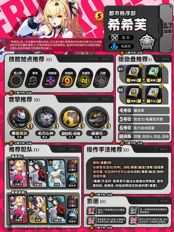 《绝区零》创作者体验服v2.7 希希芙 角色前瞻攻略