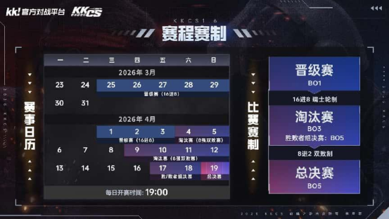 诸神黄昏与新王崛起！KK官方对战平台CS1.6传奇联赛淘汰赛燃擎开战，双加时史诗战役载入史册！